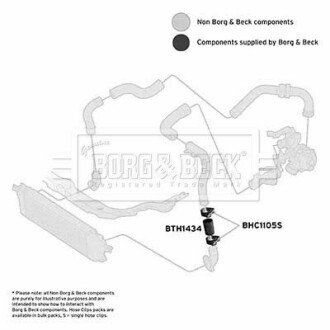 Патрубок SA borg & beck BTH1434