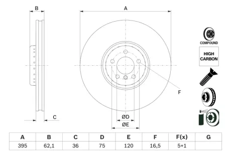 BOSCH BMW Гальмівний диск передн. лівий X5 (E70) 06-, X5 (F15, F85) 13-, X6 (F16, F86) 14- bosch 0986479E83 Бмв Х5 е70