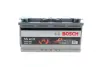 Аккумулятор 12V 95Ah 850A 175х190х353 Bosch 0 092 S5A 130 (фото 1)