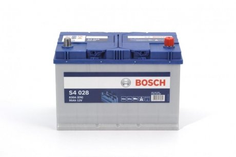 Аккумулятор S4 Silver Asia 12V 95Ah 830A [-/+] 306x173x225 bosch 0 092 S40 280