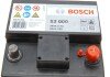 Акумулятор bosch 0 092 S30 000