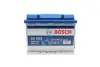 Акумулятор bosch 0 092 S4E 051