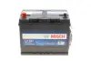 Акумуляторна батарея 75А bosch 0092L40270