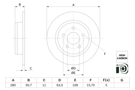 BOSCH Диск торм зад. FORD TOURNEO CONNECT 13- Bosch 0986479G71
