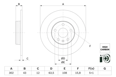 BOSCH Диск торм. зад. VOLVO S60 20- Bosch 0986479F31