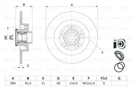 Диск торм. задний RENAULT GRAND SCENIC IV 16- (+подшипник + кільце ABS) bosch 0986479F42