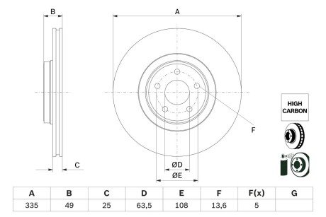 FORD Гальмівний диск передн. FOCUS III 2.0 12- bosch 0986479F80 на Форд Фокус 3