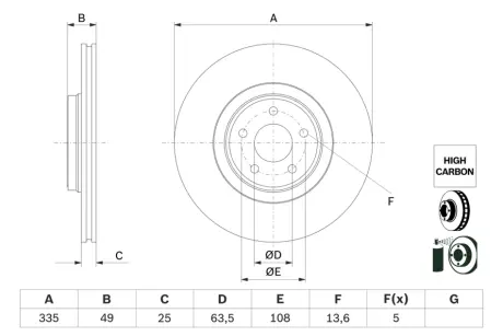 BOSCH FORD Гальмівний диск передн. FOCUS III 2.0 12- Bosch 0986479F80