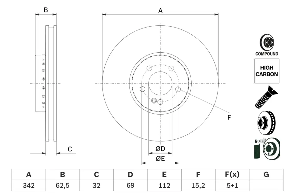 BOSCH HIGH CARBON DB Диск гальмівний передн. W213, C238, X253 Bosch 0986479H41 (фото 1)