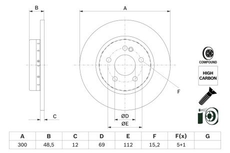 HIGH CARBON DB Диск гальмівний задній W205 bosch 0986479H49 на Мерседес C-Class S205/A205/C205