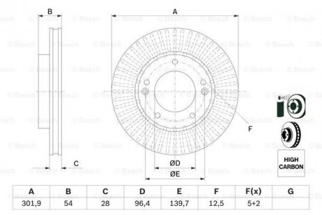 Передний тормозной диск bosch 0986479F20