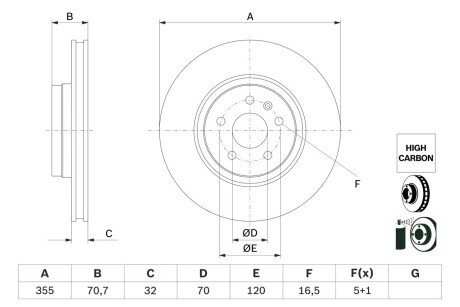 Вентильований гальмівний диск bosch 0986479G54