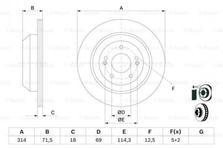 Вентильований гальмівний диск bosch 0 986 479 F43