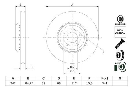 Диск гальмівний bosch 0986479G35 на Мерседес W222