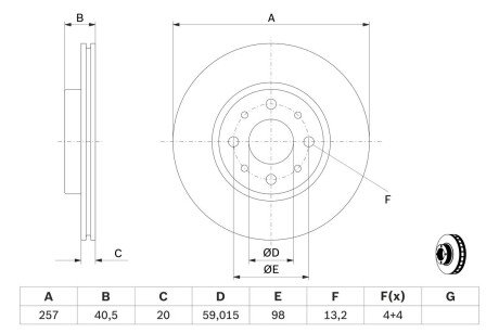 Гальмiвнi диски bosch 0986479W68