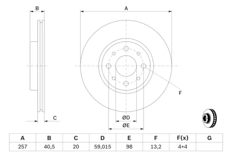 Гальмiвнi диски Bosch 0986479W68