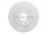 Вентилируемый тормозной диск bosch 0 986 479 B23