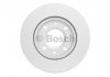 Вентилируемый тормозной диск bosch 0 986 479 B32