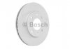 Вентильований гальмівний диск bosch 0 986 479 B32