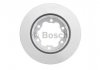 Вентилируемый тормозной диск bosch 0 986 479 B38