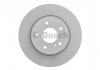 Гальмівний диск bosch 0 986 479 B41
