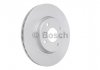 Вентильований гальмівний диск bosch 0 986 479 B43