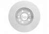 Вентильований гальмівний диск bosch 0 986 479 B57