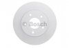 Гальмівний диск bosch 0 986 479 B64