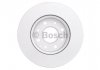 Вентильований гальмівний диск bosch 0 986 479 B76