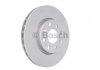 Вентилируемый тормозной диск bosch 0 986 479 B89