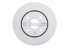 Вентильований гальмівний диск bosch 0 986 479 B91
