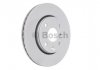 Вентильований гальмівний диск bosch 0 986 479 B91