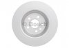 Тормозной диск bosch 0 986 479 B94
