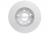 Вентильований гальмівний диск bosch 0 986 479 B96
