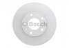 Вентилируемый тормозной диск bosch 0 986 479 B99