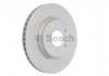 Вентильований гальмівний диск bosch 0 986 479 C04