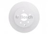 Вентильований гальмівний диск bosch 0 986 479 C12