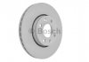 Вентилируемый тормозной диск bosch 0 986 479 C17