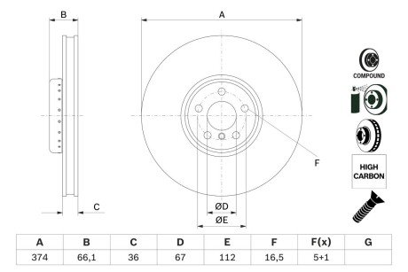 Вентильований гальмівний диск bosch 0986479F54