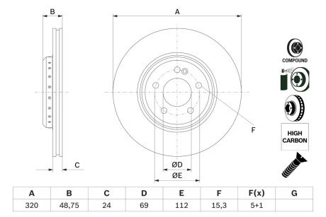 Вентильований гальмівний диск bosch 0986479G39 на Мерседес E-Class w238/A238