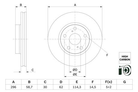 Вентильований гальмівний диск bosch 0986479G67