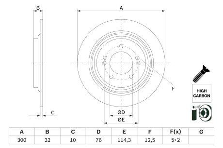 Гальмівний диск bosch 0986479H01 на Киа Оптима jf