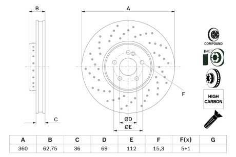 Гальмівний диск MERCEDES C/E/CLS/GLC \'\'F D360mm\'\'15>> bosch ""0986479G38" на Мерседес GLC-Class X253/C253