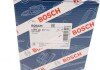 Головний гальмiвний цилiндр bosch 0 986 481 057