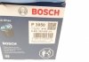 Масляний фільтр bosch 0451103050