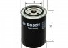 Масляний фільтр bosch 0451103252