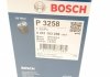 Масляний фільтр bosch 0451103258