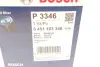 Масляный фильтр bosch 0451103346