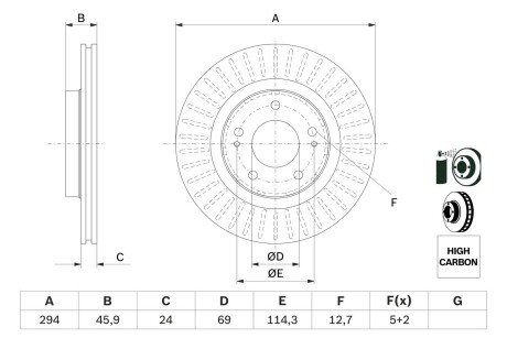 Передний тормозной диск bosch 0986479E76