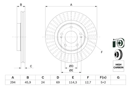 Передний тормозной диск bosch 0986479E76